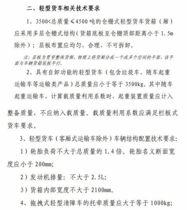 蓝牌或实施新标 放开进城条件如何选车